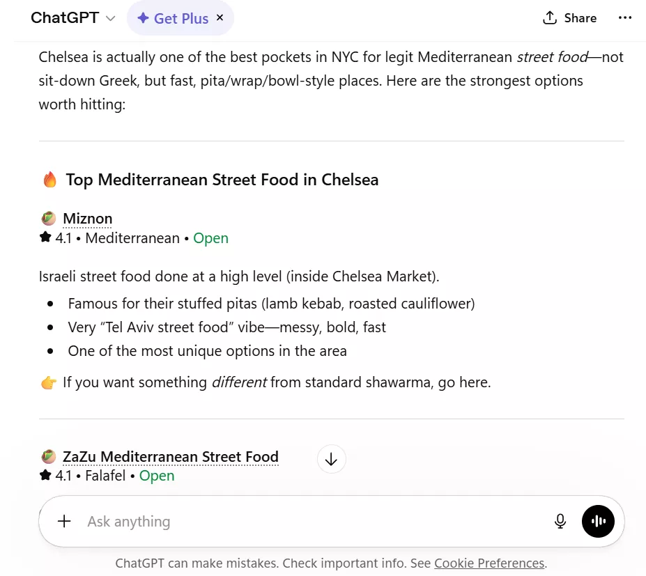 best-mediterranean-street-food-chelsea-ny